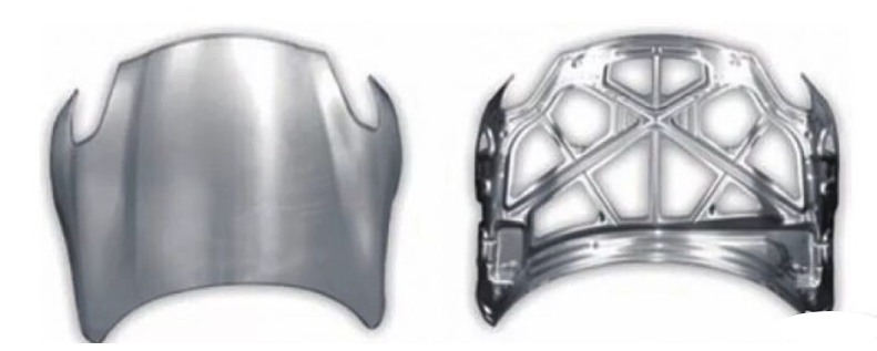 Automotive lightweight technology-- Process