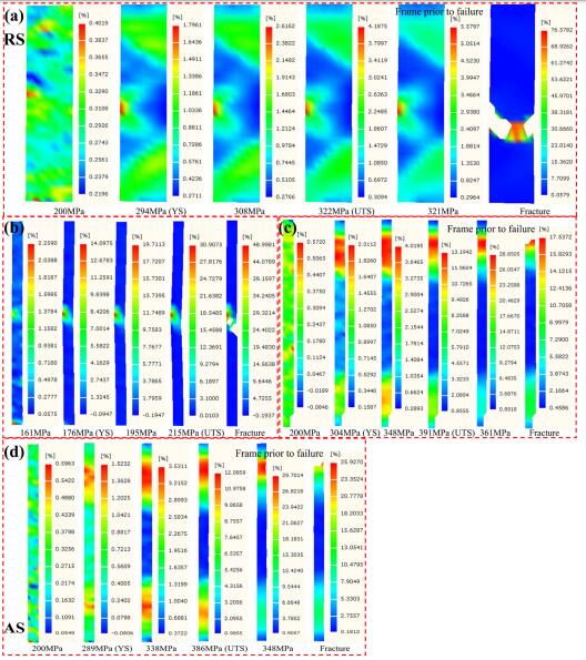 Abnormal fracture of friction stir welding joint