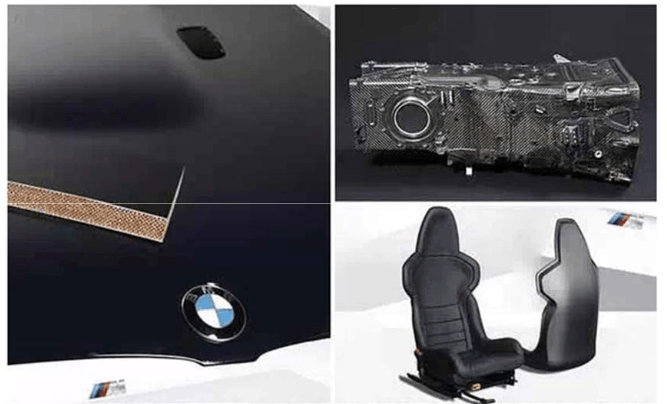 Automotive lightweight technology-- Material