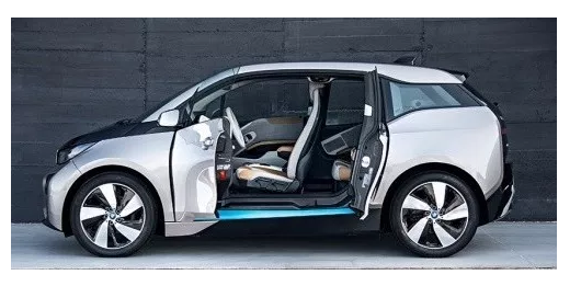 Automotive lightweight technology-- Material